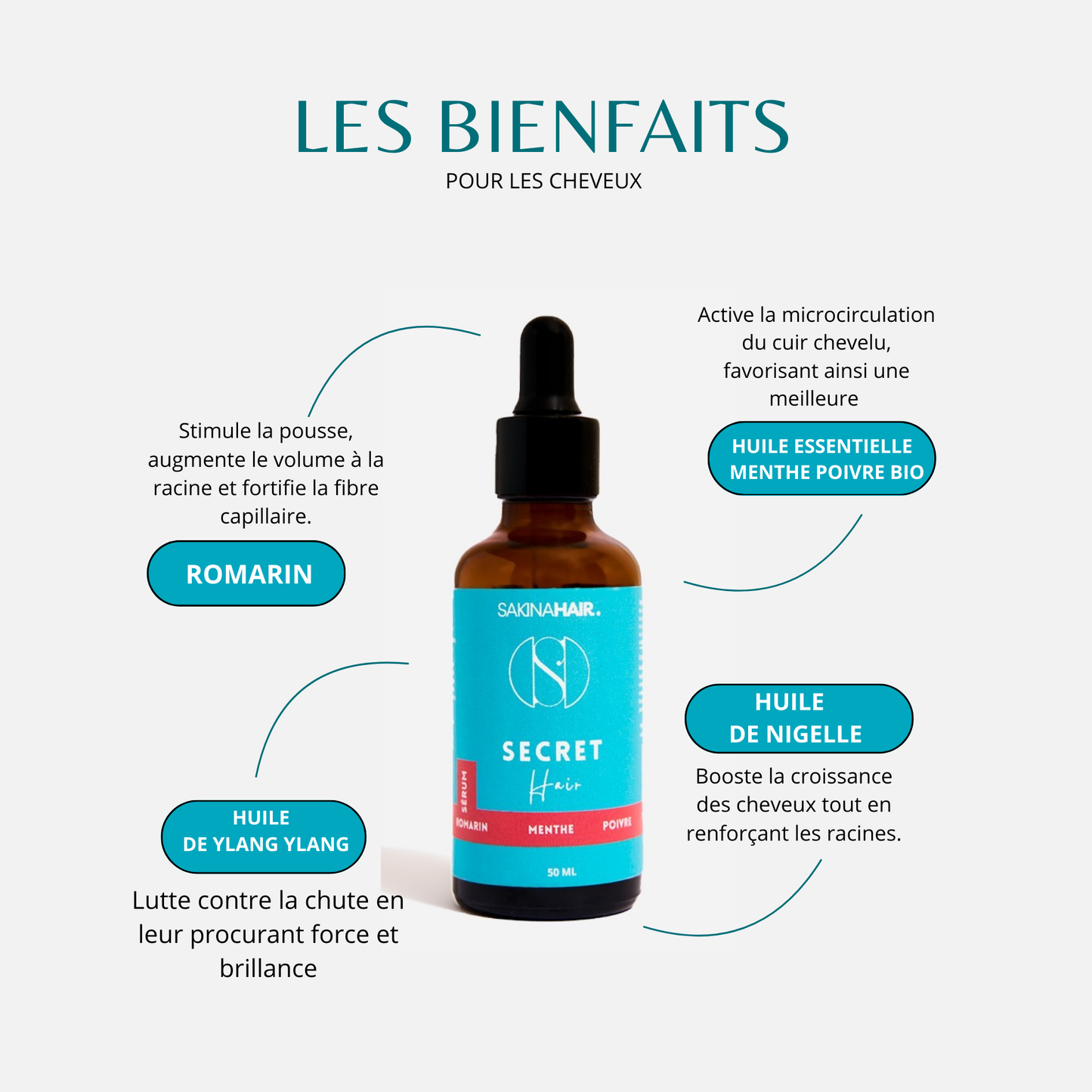 Pack Accélérateur de pousse de cheveux express 3 mois de cure